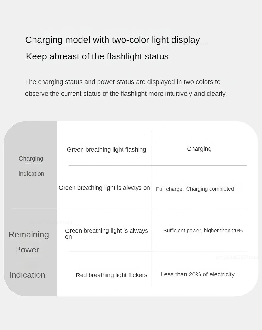 xiaomi-beebest-f1p-portable-flashlight-350lm-200m-type-c-ipx7