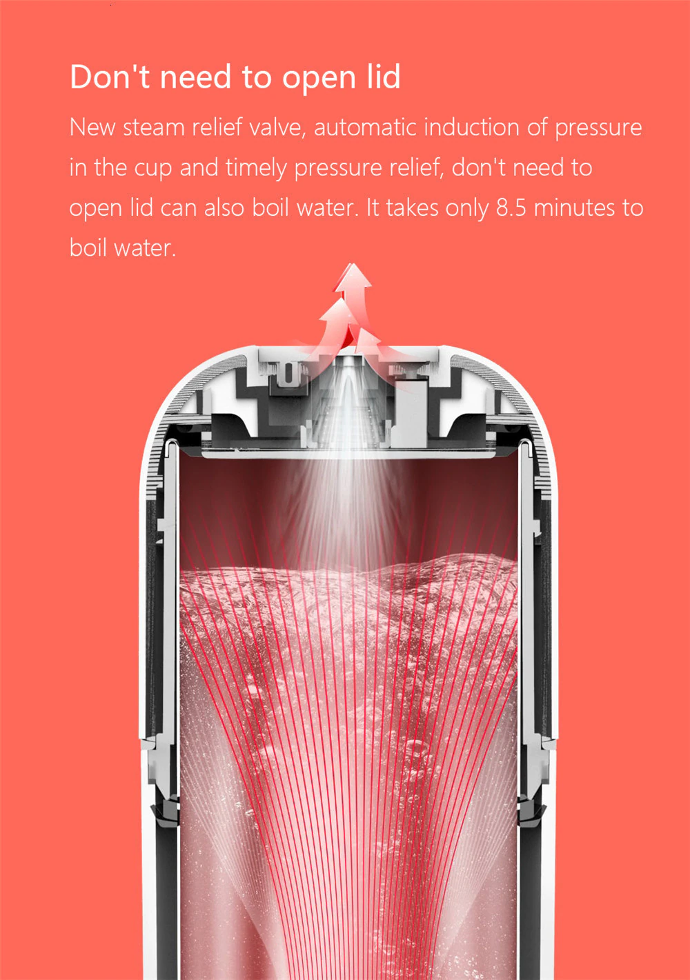 Xiaomi Deerma 2-in-1 350ML Electric Kettle Thermos Cup with Smart Touch Display