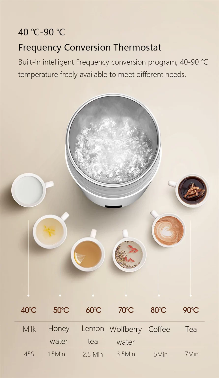 Xiaomi Deerma 2-in-1 350ML Electric Kettle Thermos Cup with Smart Touch Display