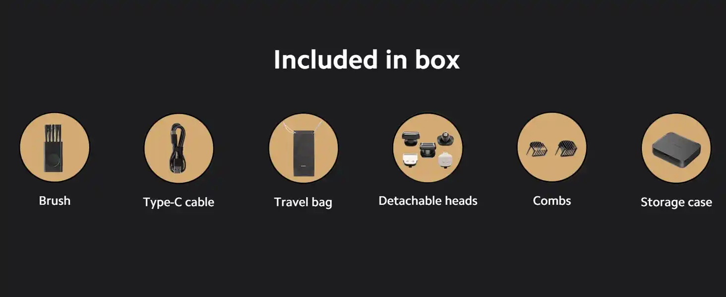 Xiaomi Grooming Kit Pro All-in-One Professional Styling Kit for Men