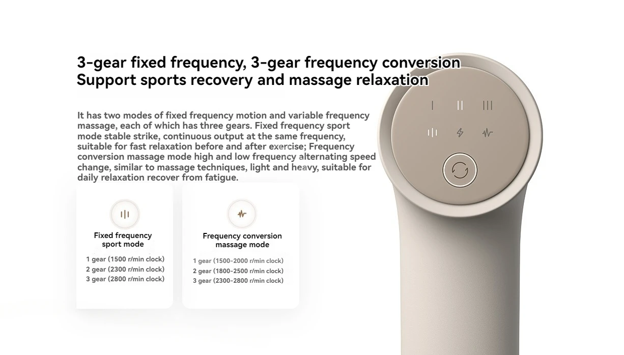 Xiaomi Mijia Fascia Gun 3 Muscle Massage Gun with Dual Mode, 25KG Thrust, and 3 Massage Heads