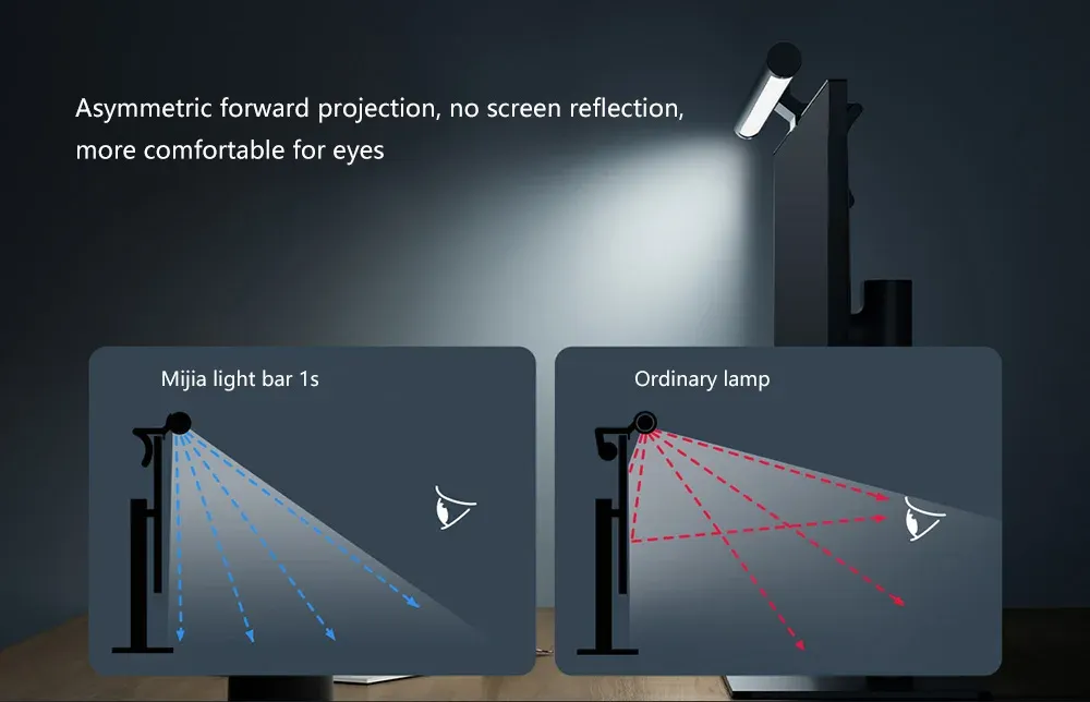 xiaomi-mijia-mi-smart-monitor-light-bar-1s-usb-led-hanging-lamp-for-pc-gaming-office-reading