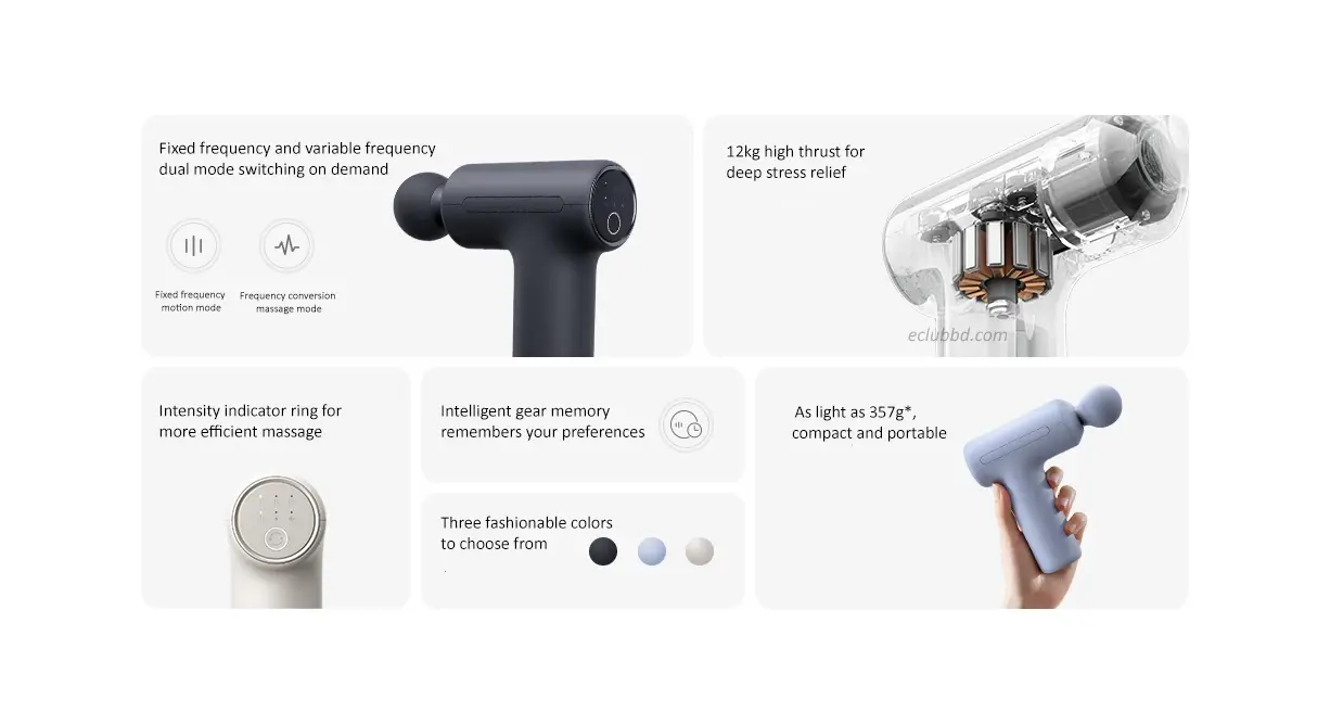 Xiaomi Mijia Mini Fascia Gun 3 – Compact Portable Muscle Massage Gun with 12kg Thrust and Silent Brushless Motor