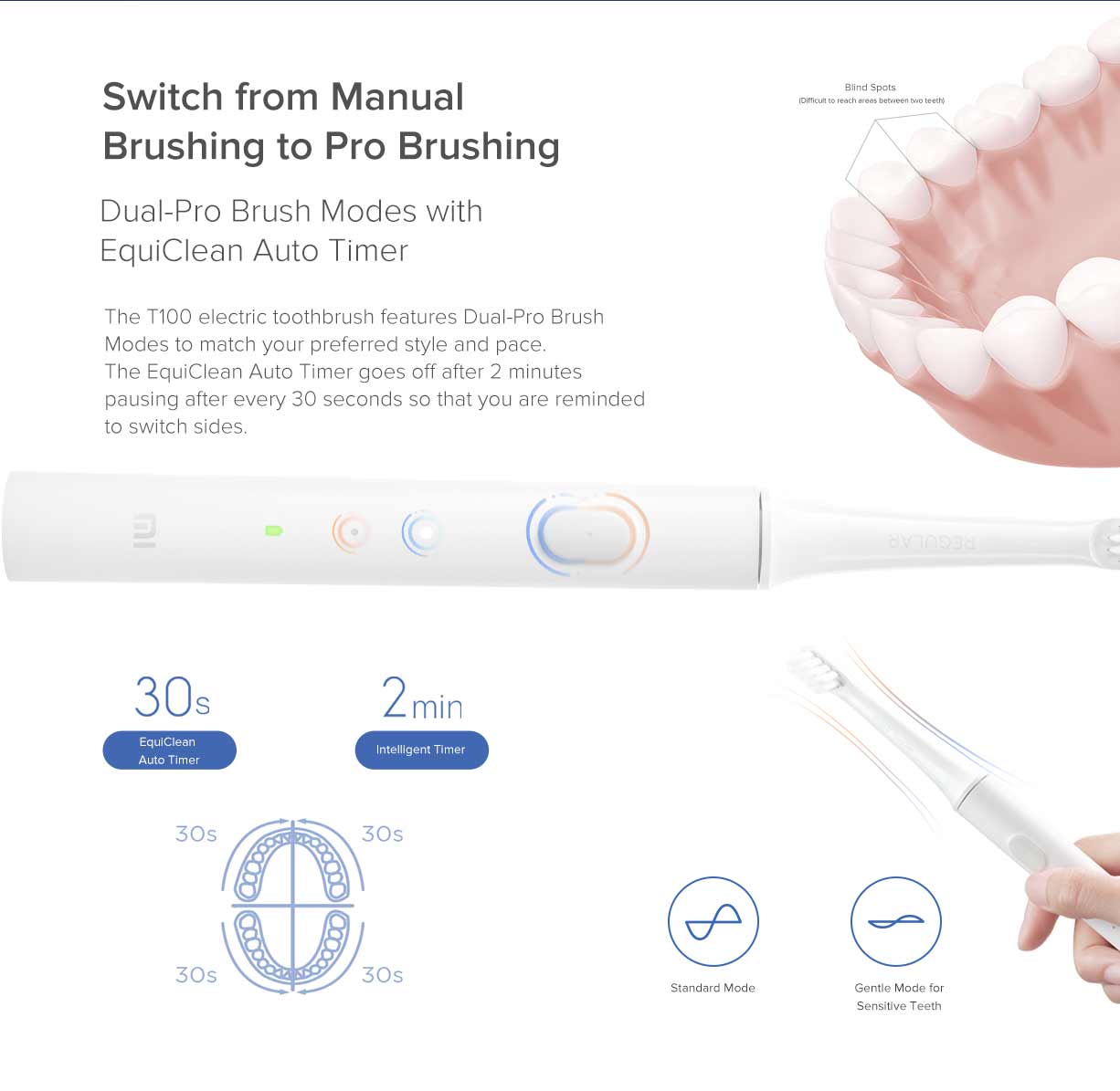 Xiaomi Mijia T100 Smart Electric Toothbrush – IPX7 Waterproof Sonic USB Rechargeable Toothbrush