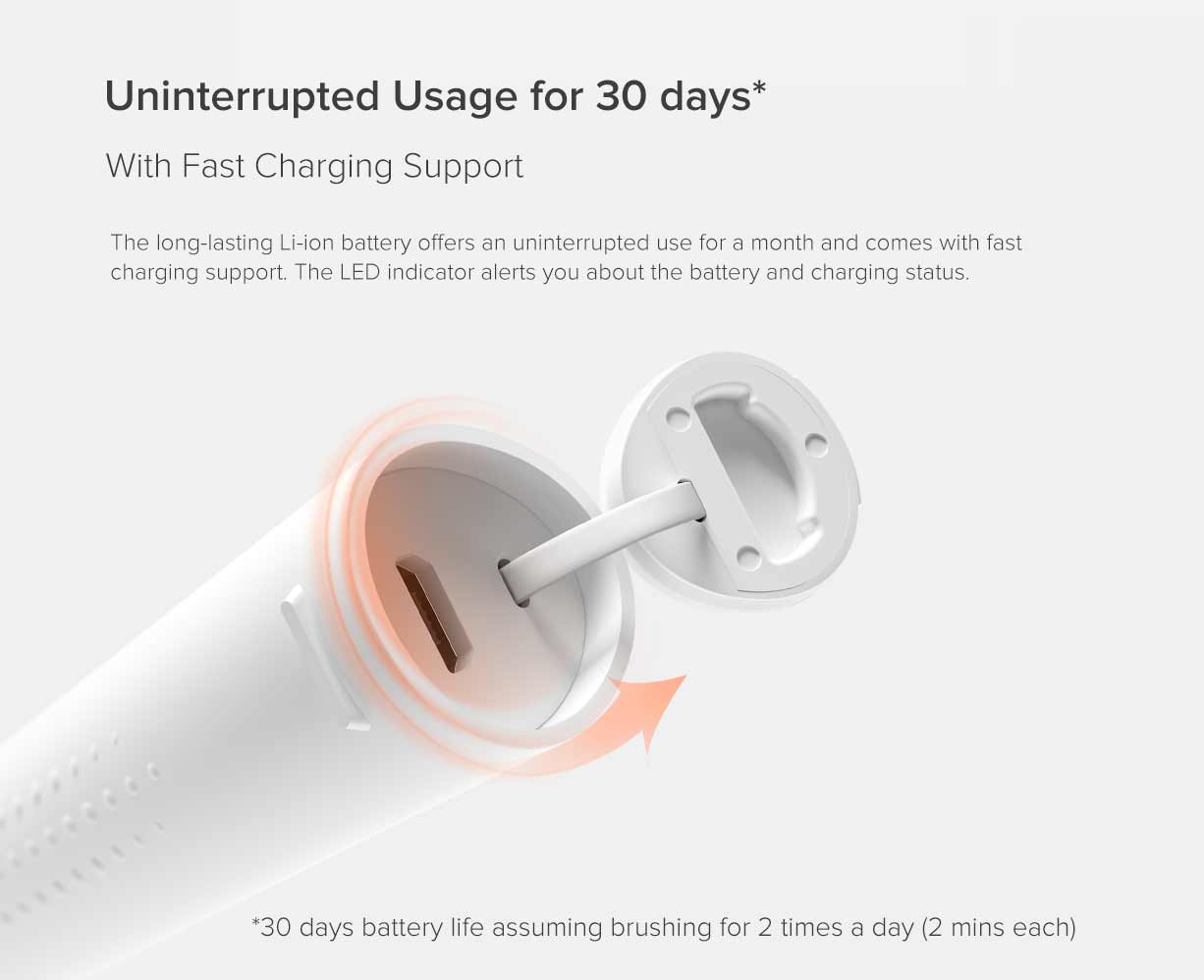 Xiaomi Mijia T100 Smart Electric Toothbrush – IPX7 Waterproof Sonic USB Rechargeable Toothbrush