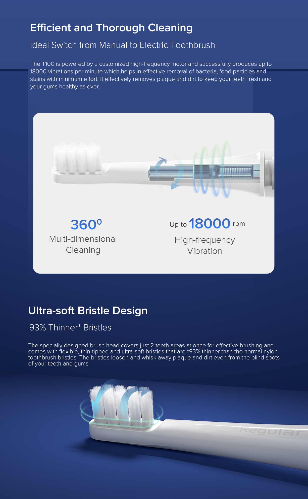 Xiaomi Mijia T100 Smart Electric Toothbrush – IPX7 Waterproof Sonic USB Rechargeable Toothbrush