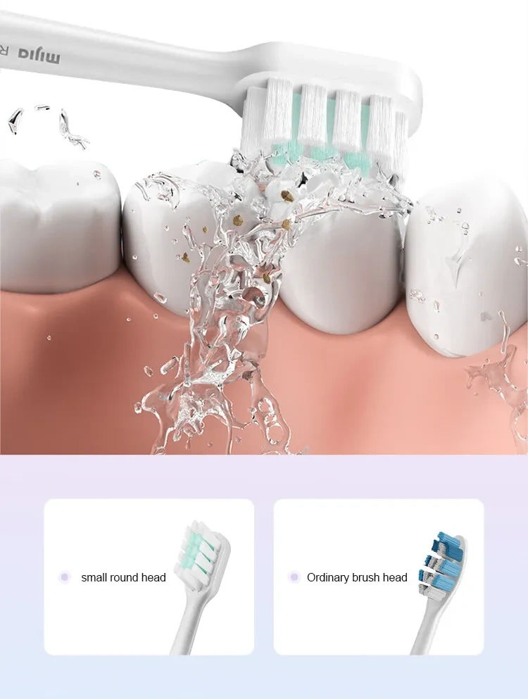 Xiaomi Mijia T200 Sonic Electric Toothbrush – Ultrasonic Smart Toothbrush with 31000 Vibrations and IPX7 Waterproof