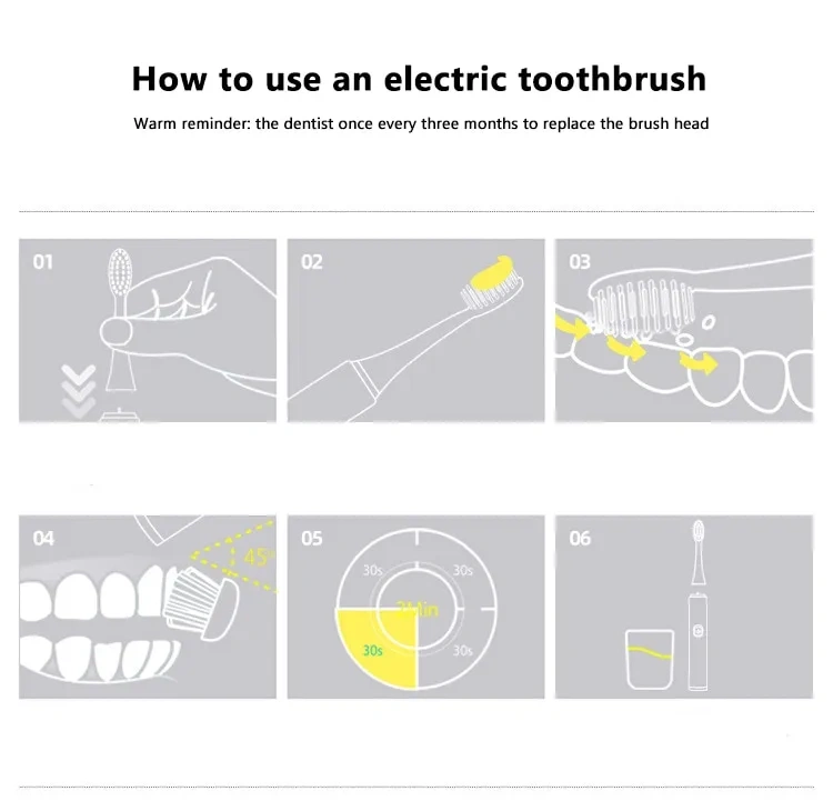 Xiaomi Mijia T200 Sonic Electric Toothbrush – Ultrasonic Smart Toothbrush with 31000 Vibrations and IPX7 Waterproof