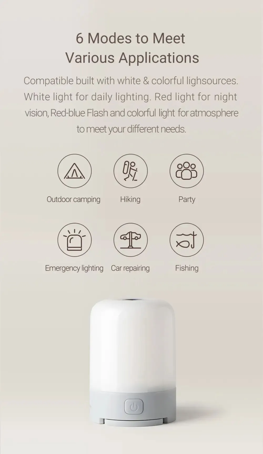 Xiaomi NexTool Multifunction Camping Light 600 Lumen USB Rechargeable Outdoor Lantern