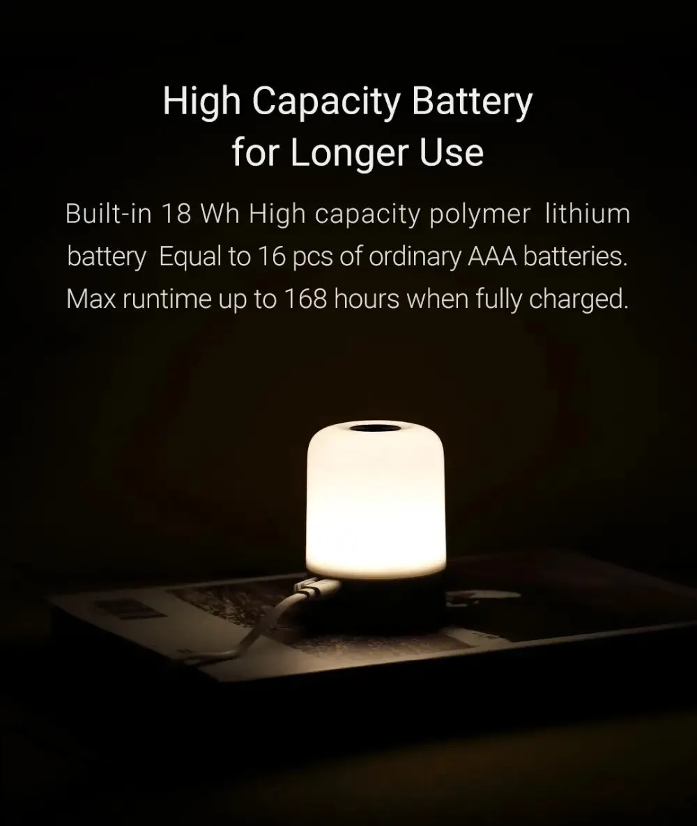 Xiaomi NexTool Multifunction Camping Light 600 Lumen USB Rechargeable Outdoor Lantern