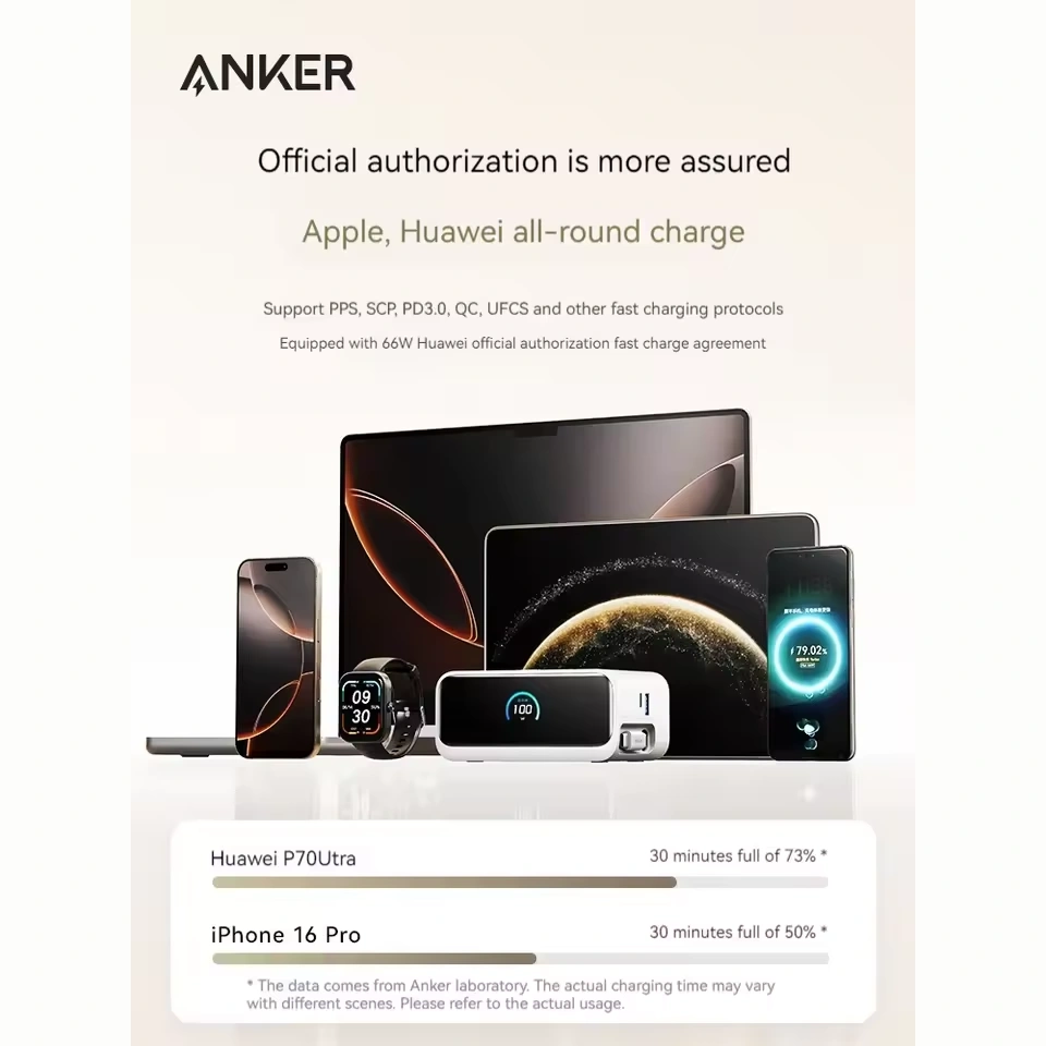 Anker Nano 100W 7-in-1 Desktop Charger with Retractable USB-C Cables and LCD Display