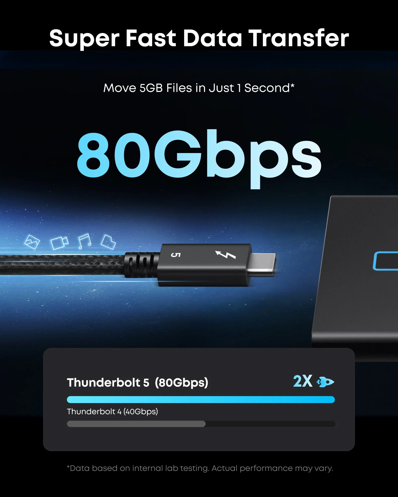 Anker Prime Thunderbolt 5 Cable 80Gbps 240W 3.3ft – Dual 8K, Fast Charging | E Club