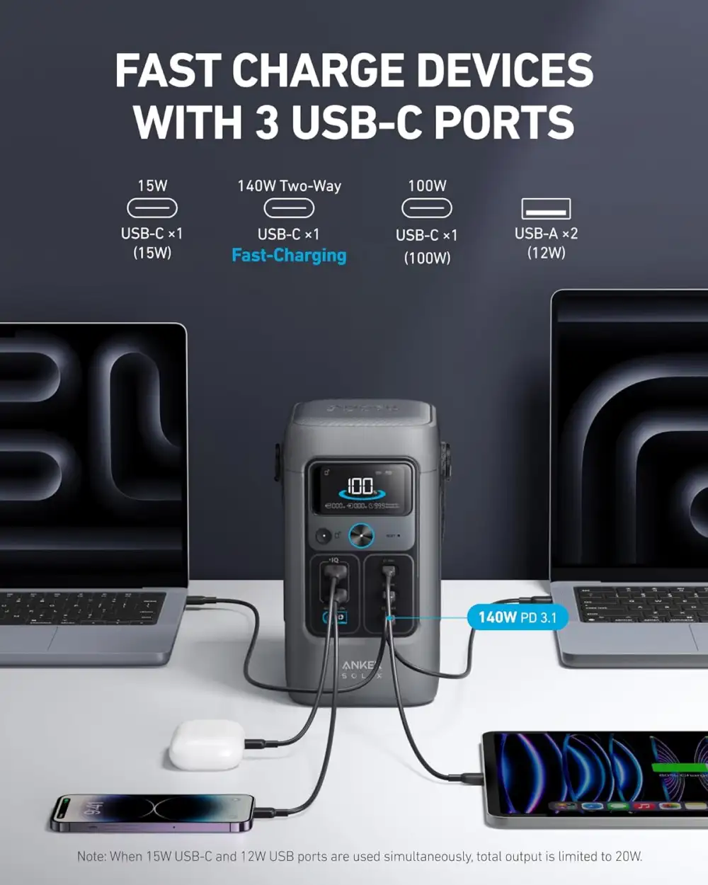 Anker SOLIX C200 Portable Power Station 192Wh 200W USB-C PD Fast Charging LiFePO4