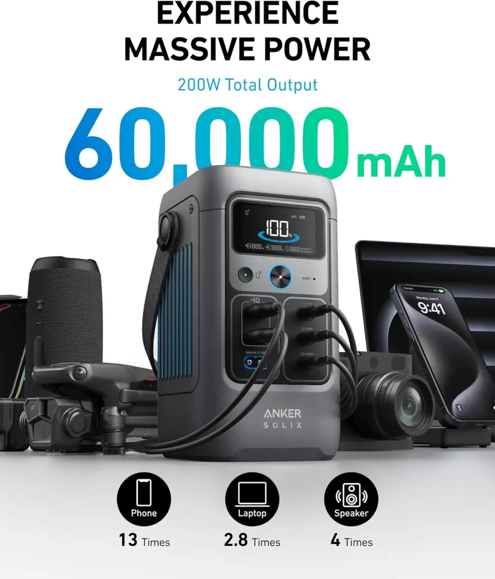 Anker SOLIX C200 Portable Power Station 192Wh 200W USB-C PD Fast Charging LiFePO4