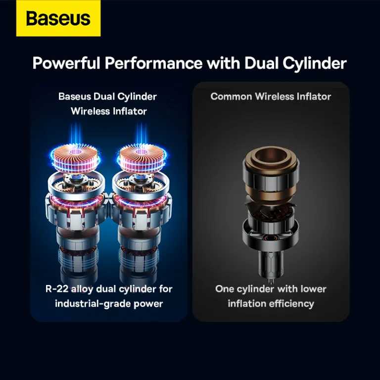 Baseus Inflator Mega Energy Pump Dual Cylinder Wireless Tire Pumper CRNL060001 with LCD Display