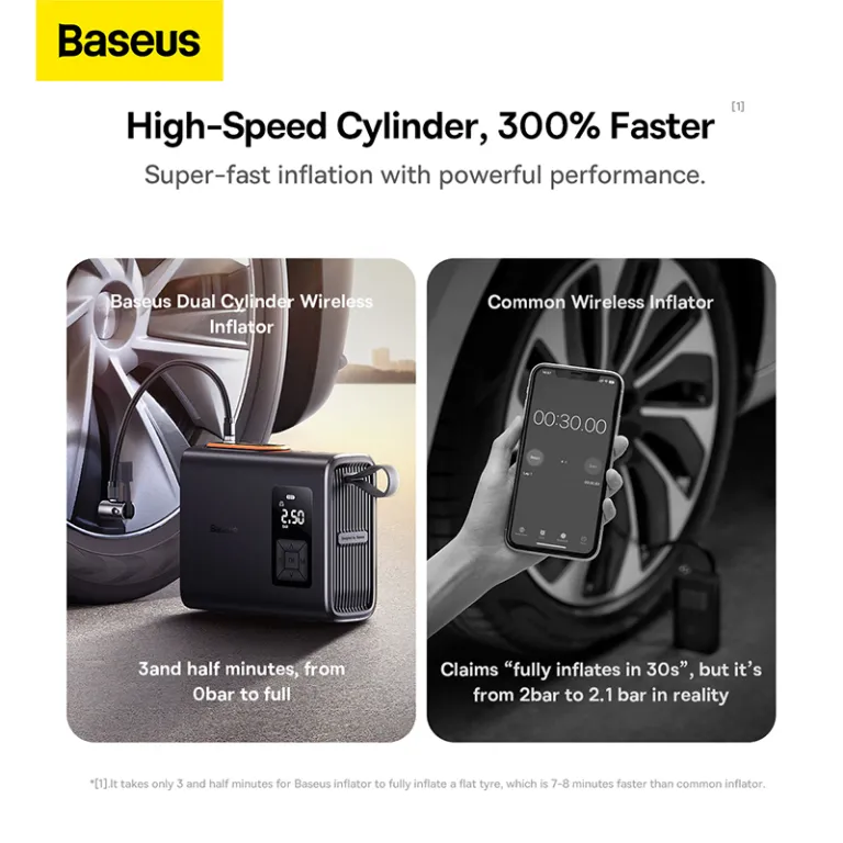 Baseus Inflator Mega Energy Pump Dual Cylinder Wireless Tire Pumper CRNL060001 with LCD Display