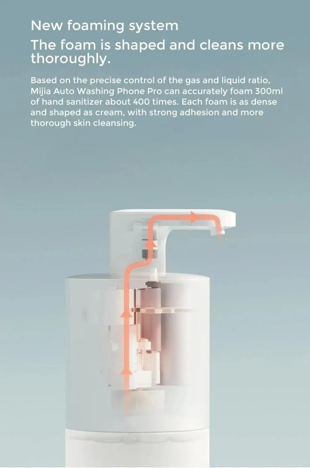 xiaomi-mijia-automatic-soap-dispenser-pro-rechargeable-auto-foaming