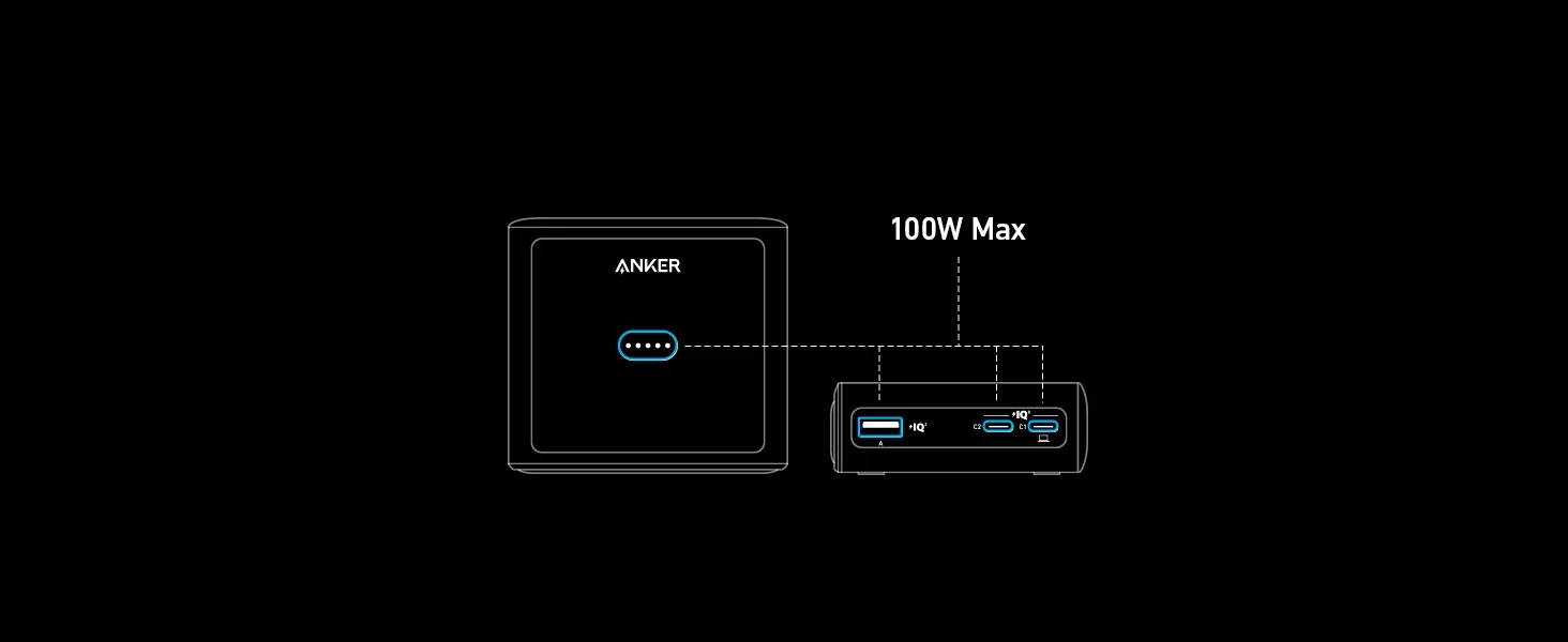 Anker GanPrime 100W Power Bank Charging Base A1902 with Ultra Fast GaN Charging