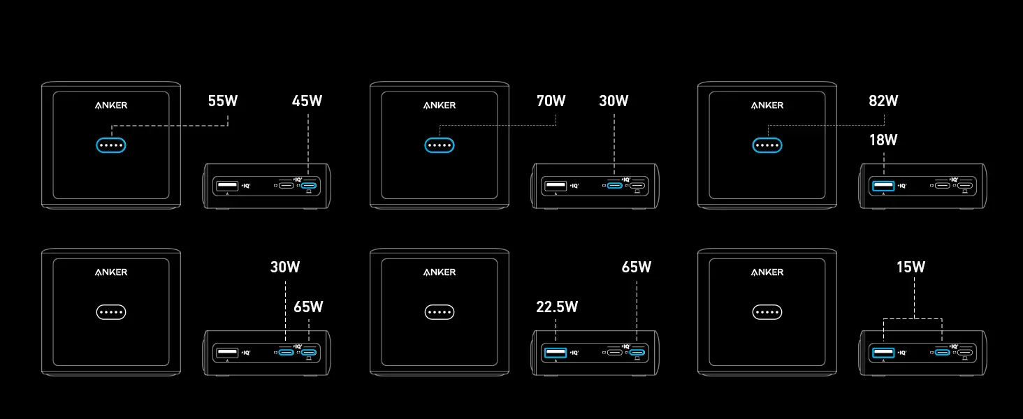 Anker GanPrime 100W Power Bank Charging Base A1902 with Ultra Fast GaN Charging