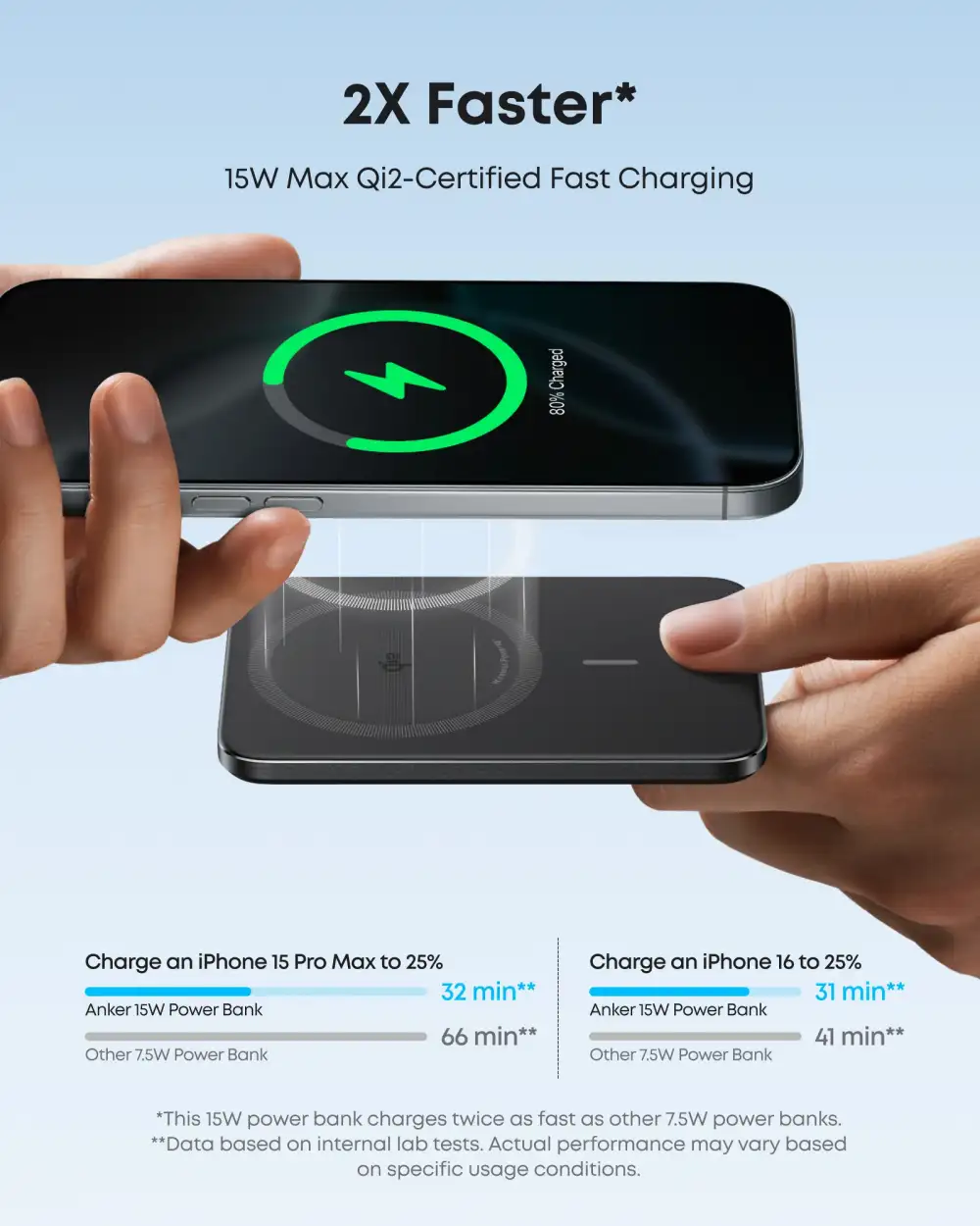 Anker Nano MagGo Qi2 15W 5000mAh Magnetic Wireless Power Bank Ultra Slim Portable Charger