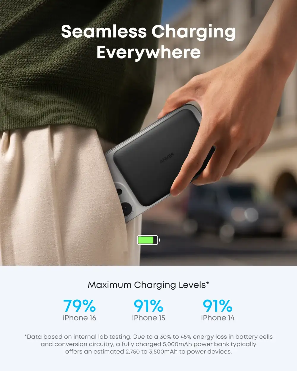Anker Nano MagGo Qi2 15W 5000mAh Magnetic Wireless Power Bank Ultra Slim Portable Charger