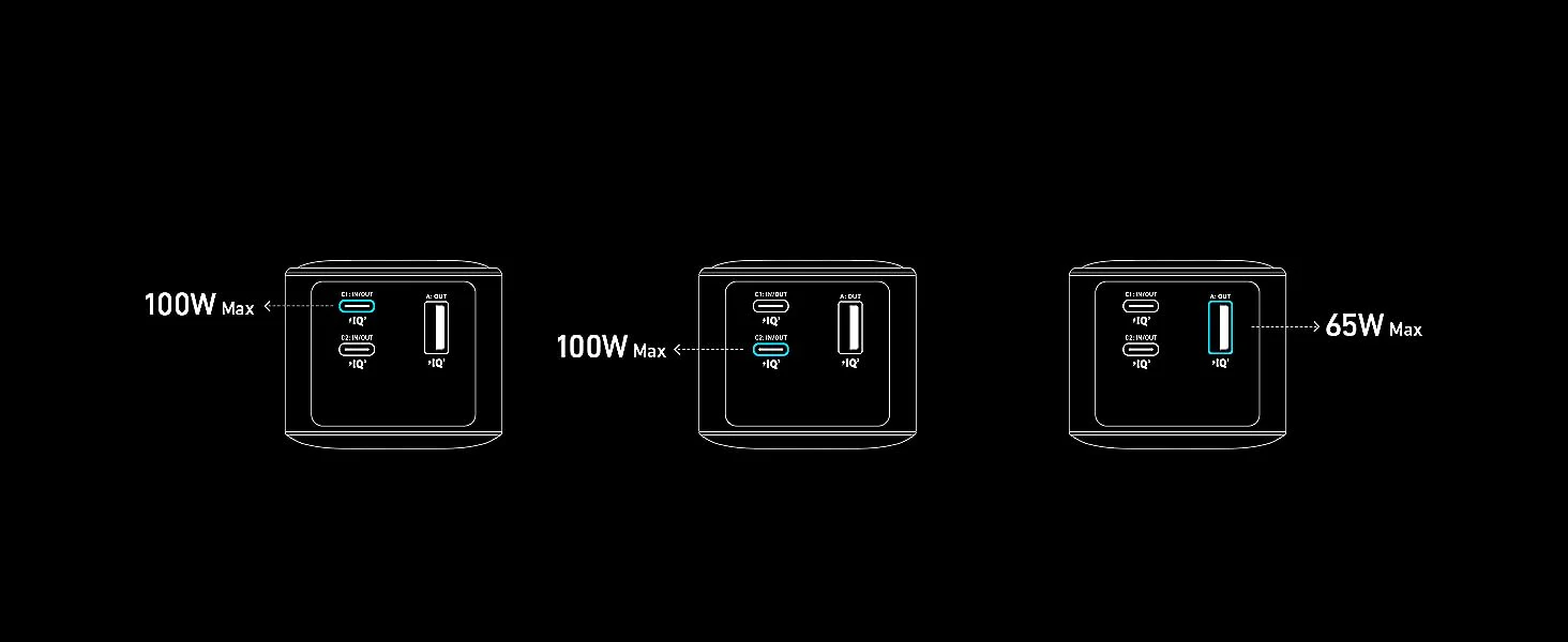 Anker Prime 20000mAh 200W Power Bank with Dual USB-C Ports and Smart Display A1336