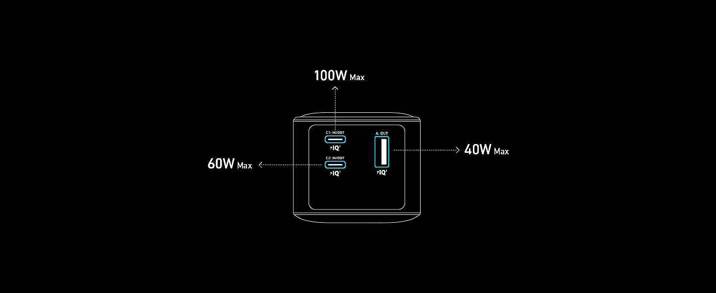 Anker Prime 20000mAh 200W Power Bank with Dual USB-C Ports and Smart Display A1336