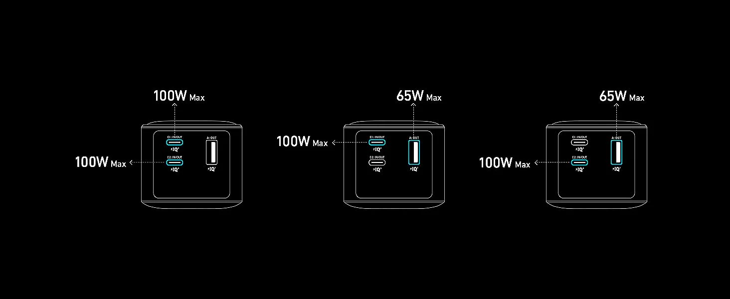 Anker Prime 20000mAh 200W Power Bank with Dual USB-C Ports and Smart Display A1336