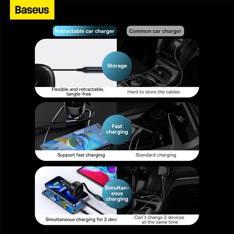 baseus-30w-retractable-dual-port-car-charger-type-c-lightning-black-cgtx000001