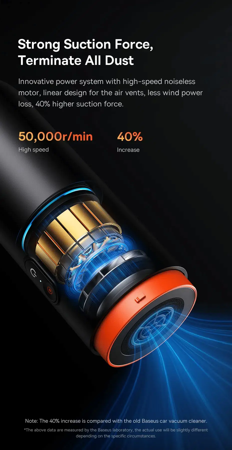 Baseus A2 Pro Cordless Car Vacuum Cleaner with 7000Pa Suction and HEPA Filter