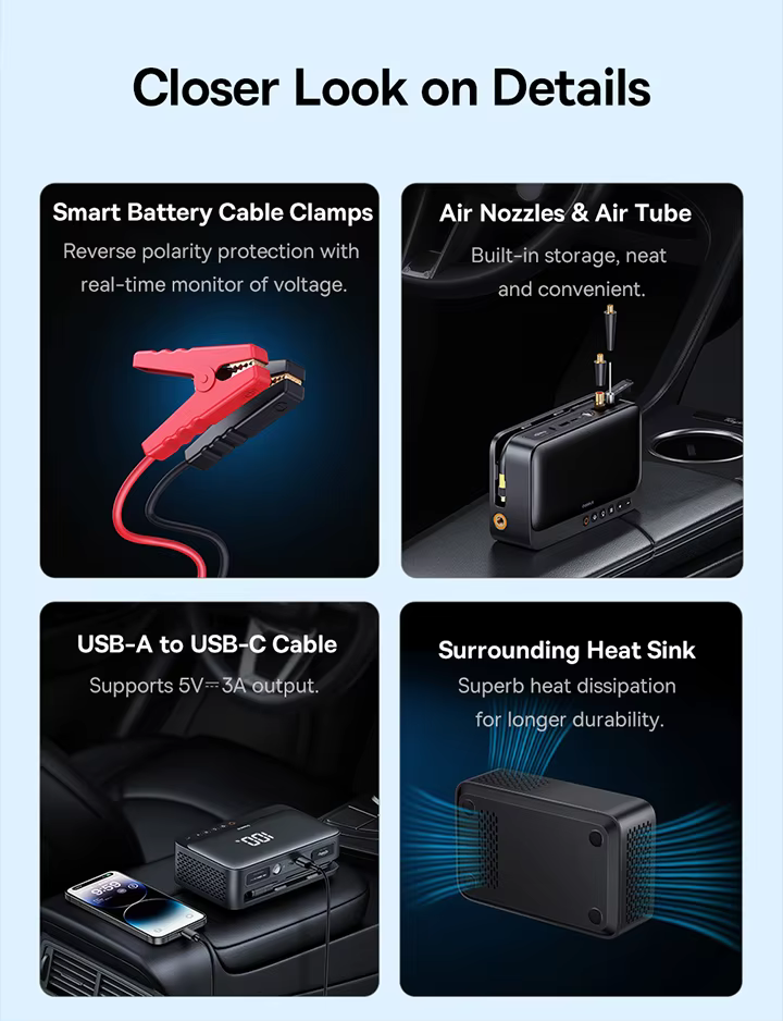 Baseus BS-CH013 600A Car Jump Starter with Power Bank, Tire Inflator, and LED Light

