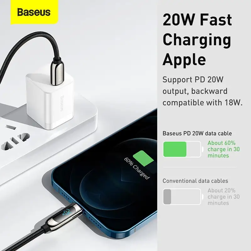 Baseus Type-C to iPhone 20W PD Fast Charging Cable with Digital Display – E Club