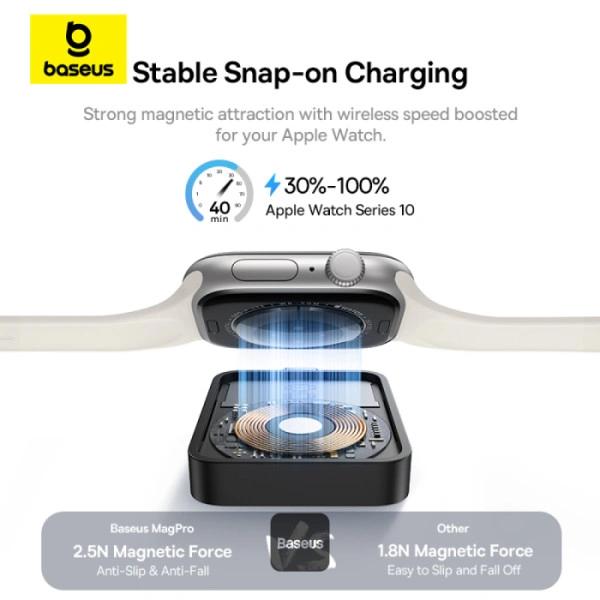 Baseus MagPro Magnetic Wireless Charger for Apple Watch – 2.5W USB-C Travel Charging Pad