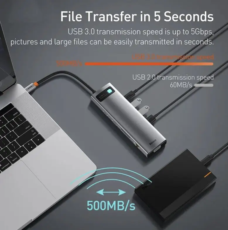 Baseus 11-in-1 USB-C Hub with HDMI, VGA, PD 100W, RJ45, Audio, and SD/TF Ports