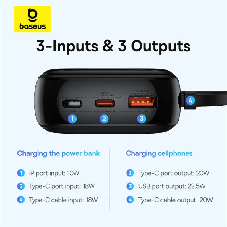 Baseus QPOW Pro+ 20000mAh Power Bank with Built-in USB-C Cable – 22.5W Fast Charging for iPhone 15 and USB-C Devices