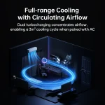 JisuLife Table Fan Pro3 turbo desk fan with 7‑color ambient light and 8000 mAh battery