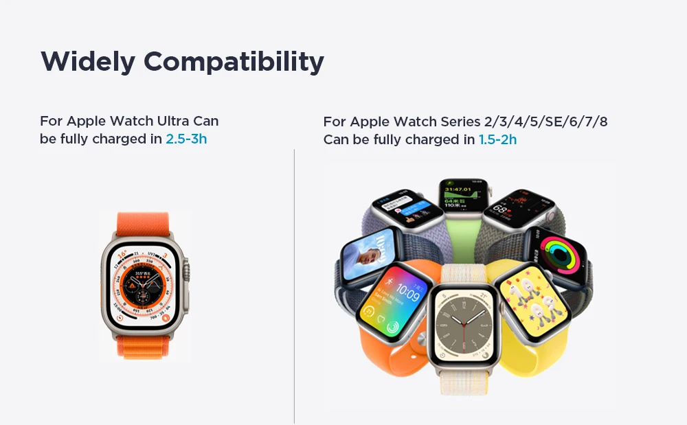 Joyroom JR-WQW01 2000mAh Portable Wireless Charger for Apple Watch Series 3 to Ultra
