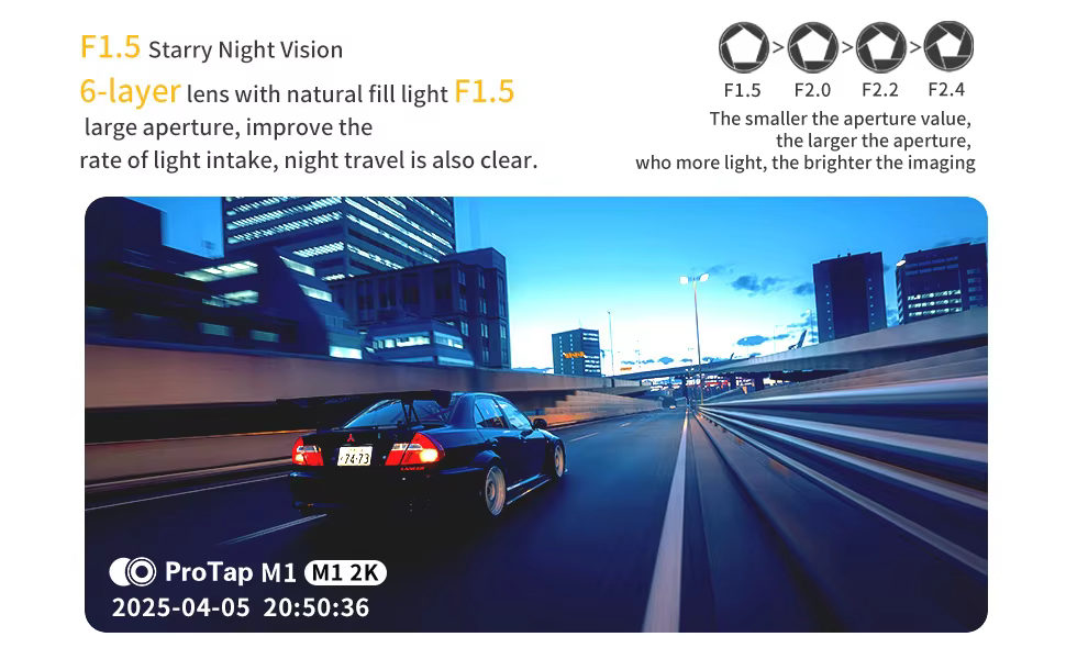 Protap M1 Dash Cam 1440P Car Camera with 130° FOV, Night Vision, and 24H Parking Monitor
