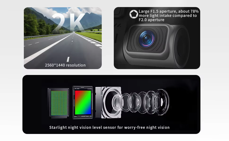 Protap M1 Dash Cam 1440P Car Camera with 130° FOV, Night Vision, and 24H Parking Monitor