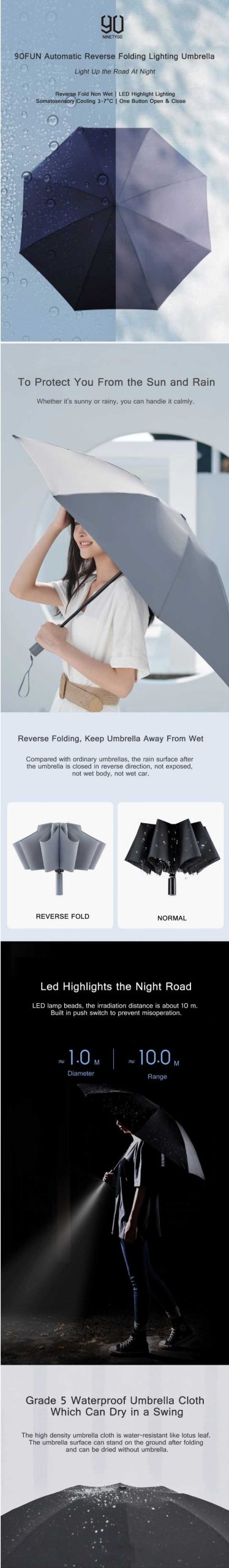 Xiaomi 90Fun Automatic Reverse Folding Umbrella with LED Flashlight and UV Protection