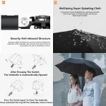 Xiaomi 90Fun Automatic Reverse Folding Umbrella with LED Flashlight and UV Protection