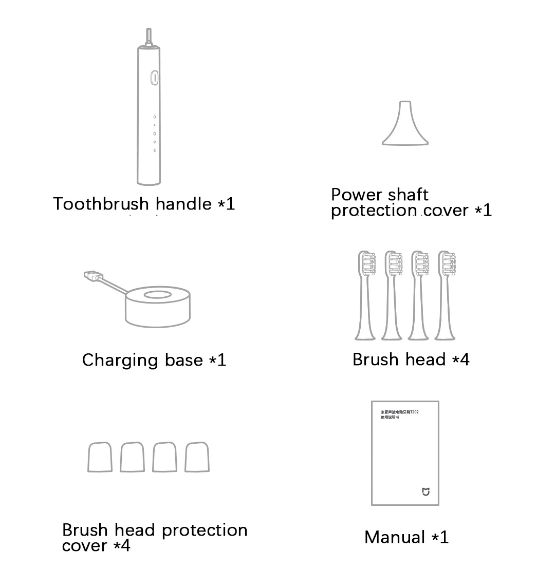 Xiaomi Electric Toothbrush T302 with 4 brushing modes, IPX8 waterproof, wireless charging, and 150-day battery