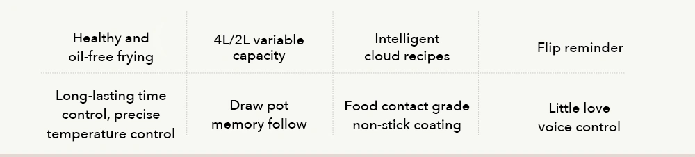 Xiaomi Mijia Smart Air Fryer 4L MAF03 – App-Controlled Oil-Free Cooking with Non-Stick Basket