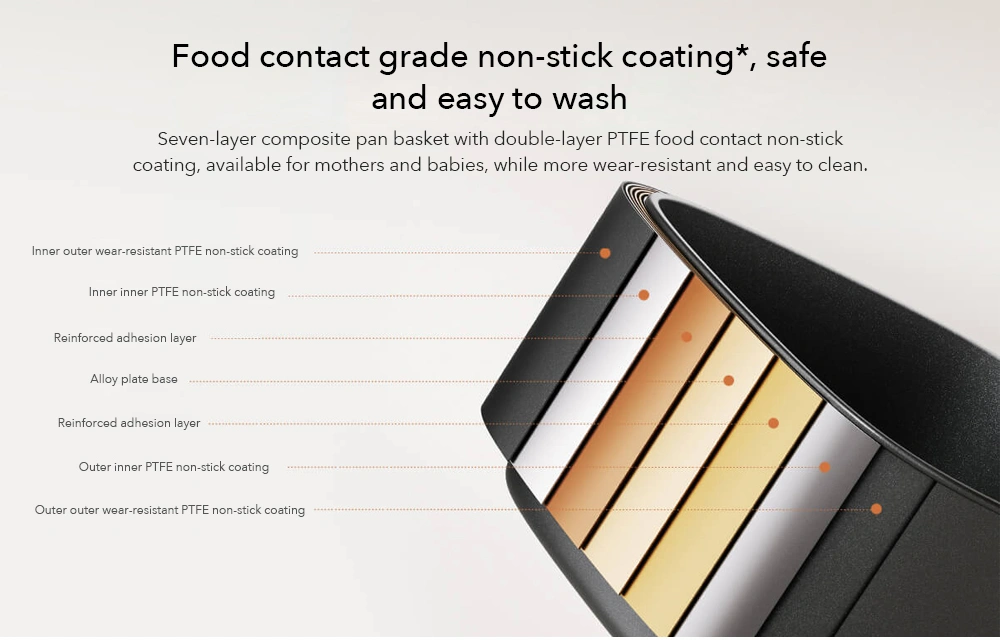 Xiaomi Mijia Smart Air Fryer 4L MAF03 – App-Controlled Oil-Free Cooking with Non-Stick Basket