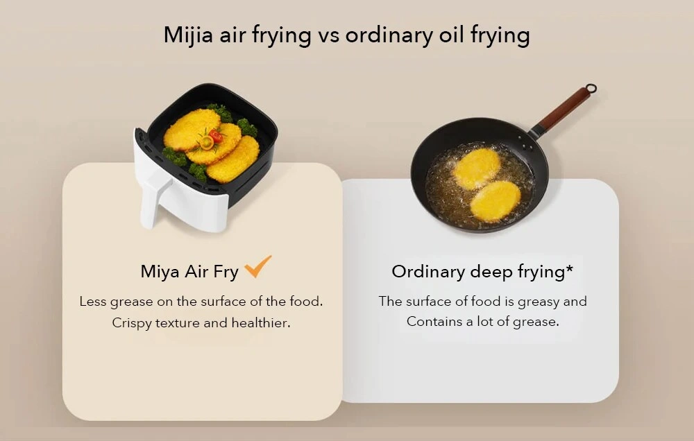 Xiaomi Mijia Smart Air Fryer 4L MAF03 – App-Controlled Oil-Free Cooking with Non-Stick Basket