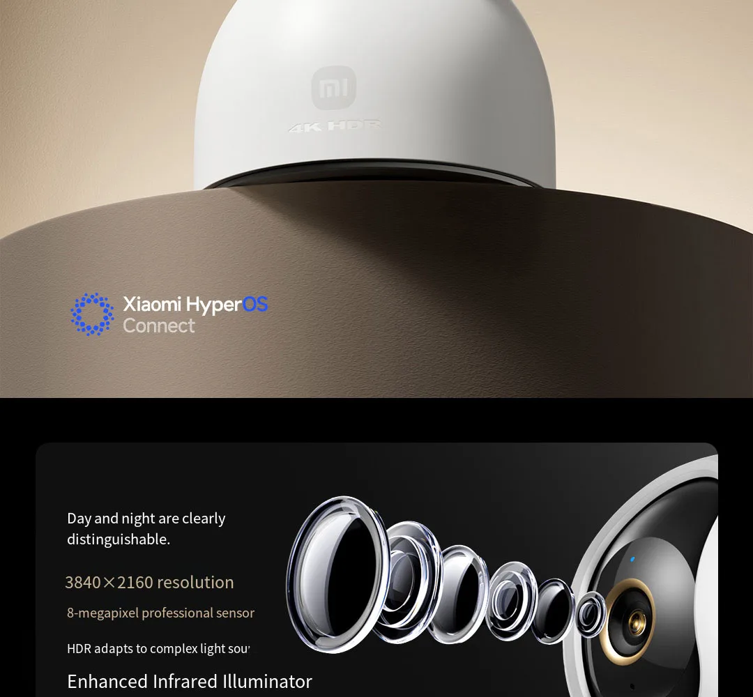 Xiaomi Mijia Smart Camera 4 Dual Band WiFi 6 8MP 4K HDR Night Vision AI Detection
