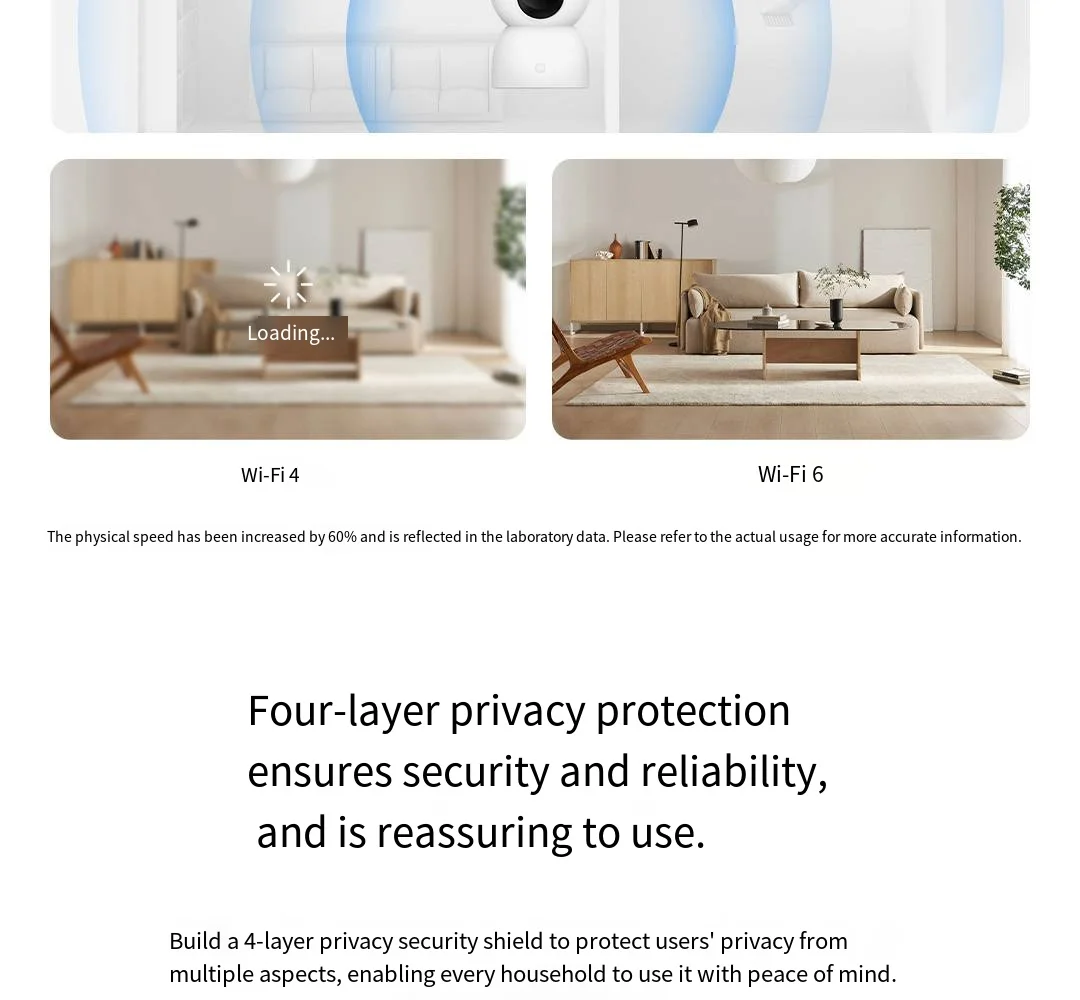  Xiaomi Mijia Smart Camera 4 Dual Band WiFi 6 8MP 4K HDR Night Vision AI Detection

