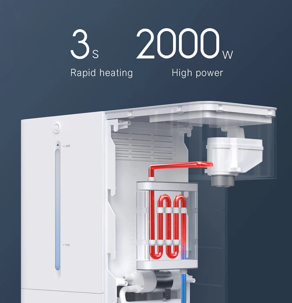 Xiaomi Mijia MJMY23YM Smart Hot and Cold Water Dispenser 3L with Mi Home App and Instant Heating/Cooling – E Club