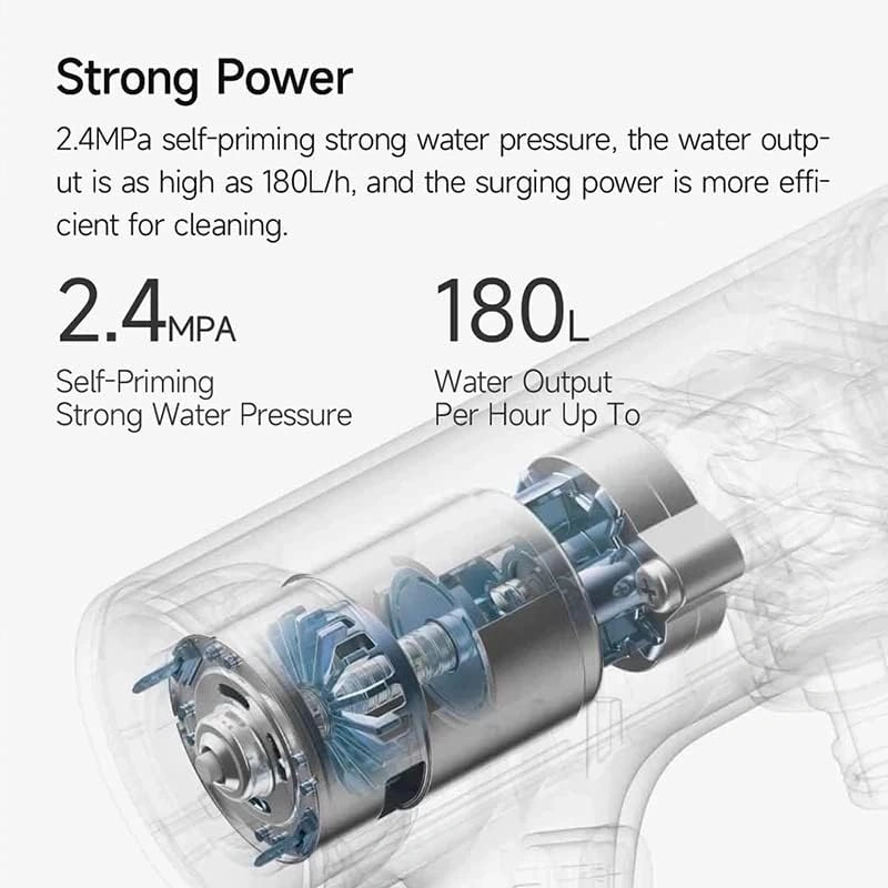 xiaomi-mijia-wireless-car-washing-machine-portable-high-pressure-cleaner