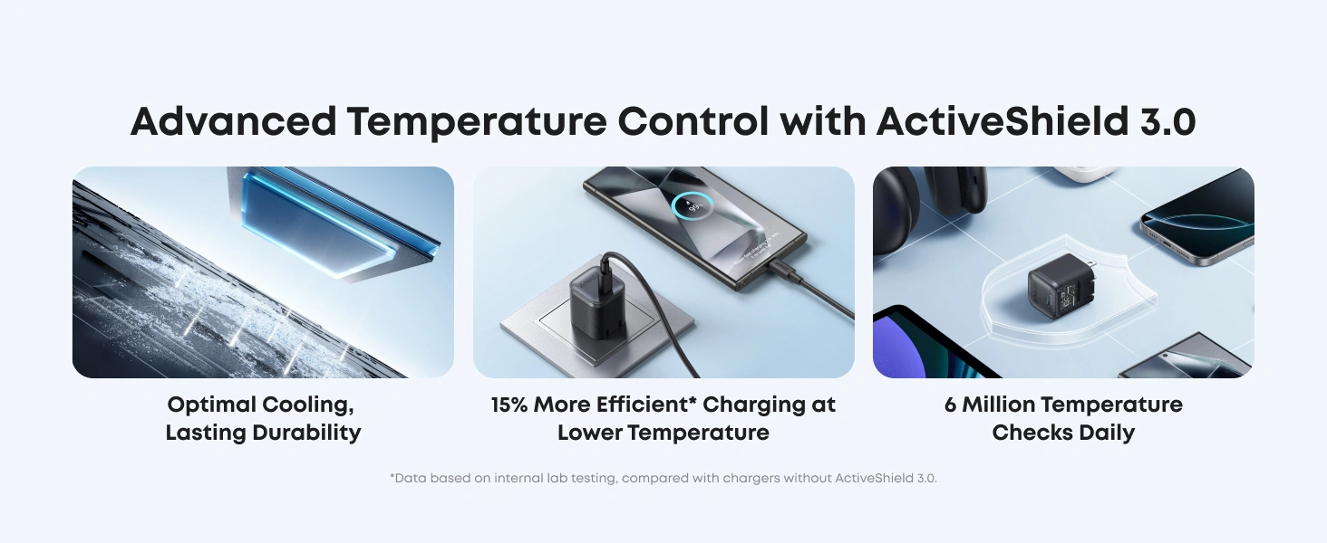 Anker Nano 45W GaN Charger A2692 USB-C Fast Charger for iPhone, Android, iPad, and MacBook Air